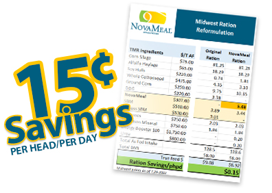 ration savings graphic – 15 cents